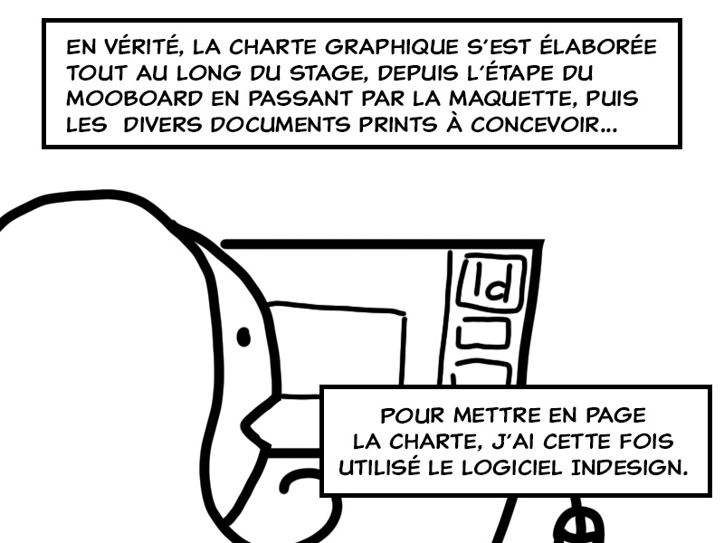 Utilisation InDesign.